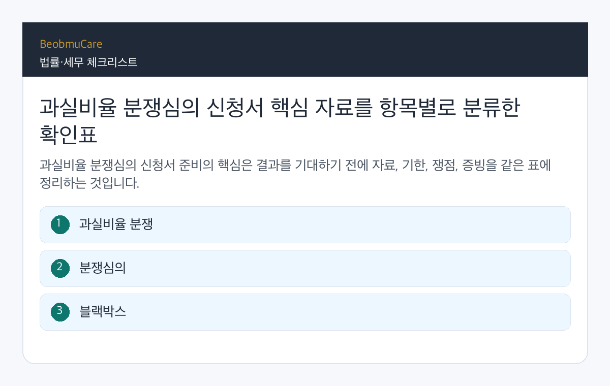 과실비율 분쟁심의 신청서 핵심 자료를 항목별로 분류한 확인표