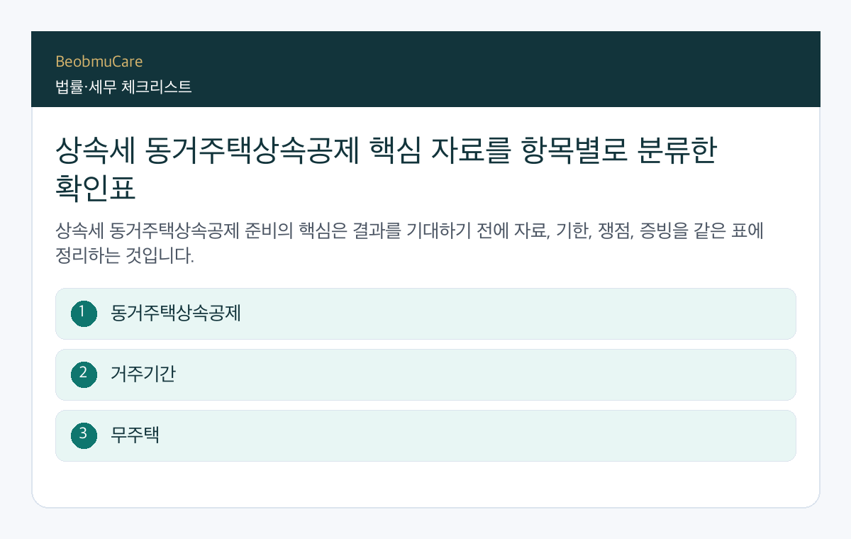 상속세 동거주택상속공제 핵심 자료를 항목별로 분류한 확인표