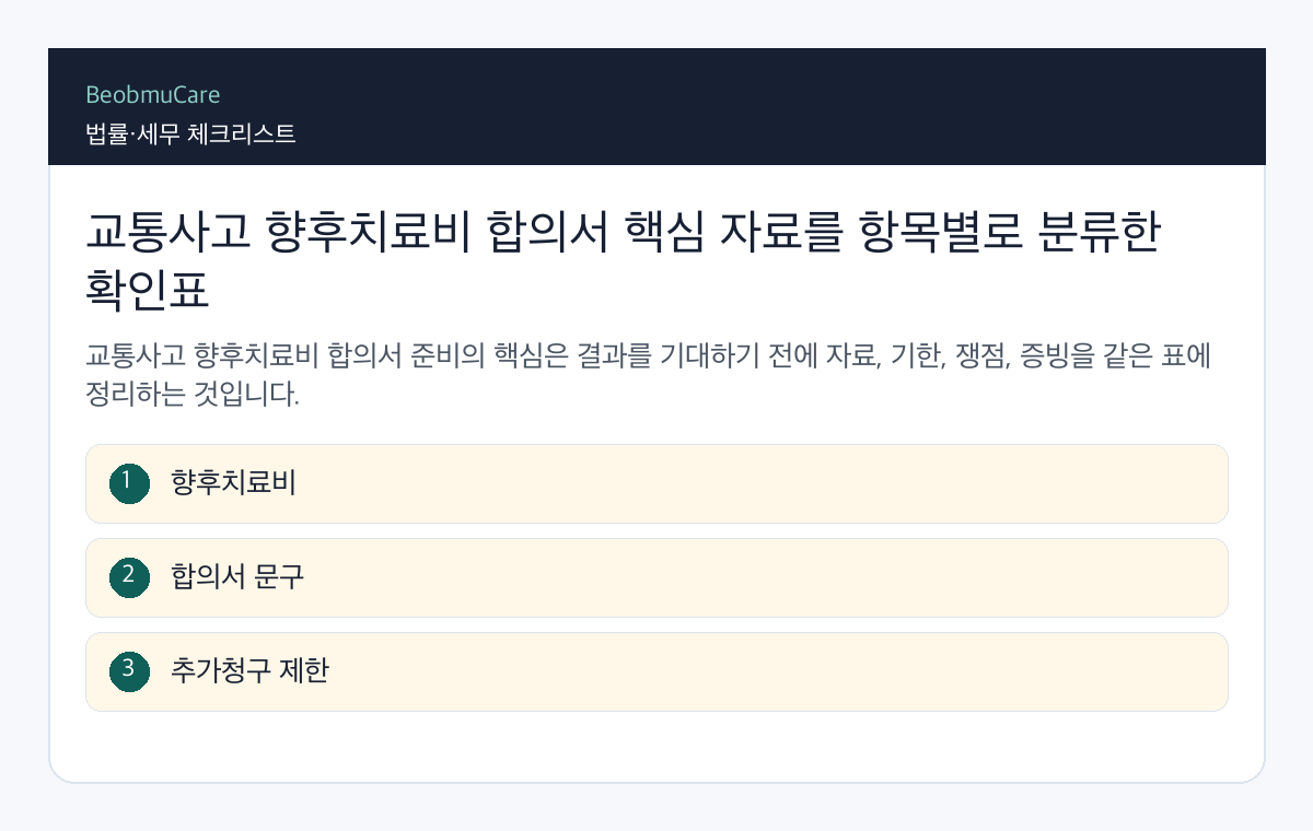 교통사고 향후치료비 합의서 핵심 자료를 항목별로 분류한 확인표