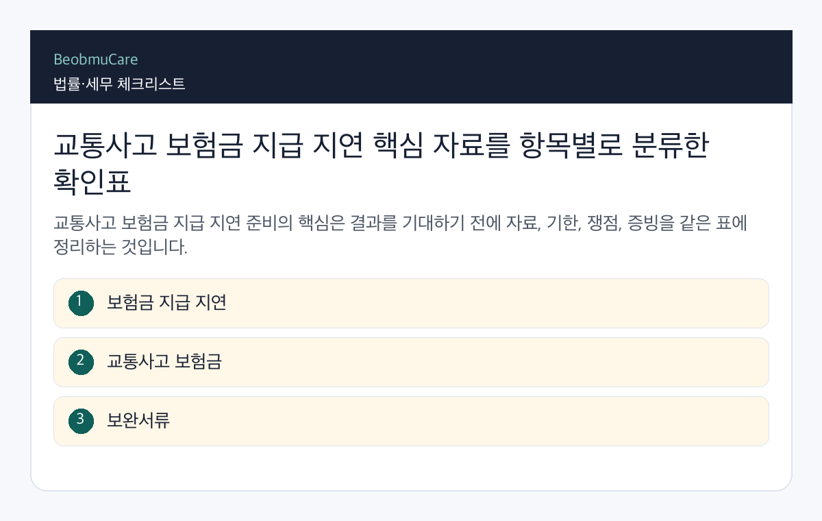 교통사고 보험금 지급 지연 핵심 자료를 항목별로 분류한 확인표
