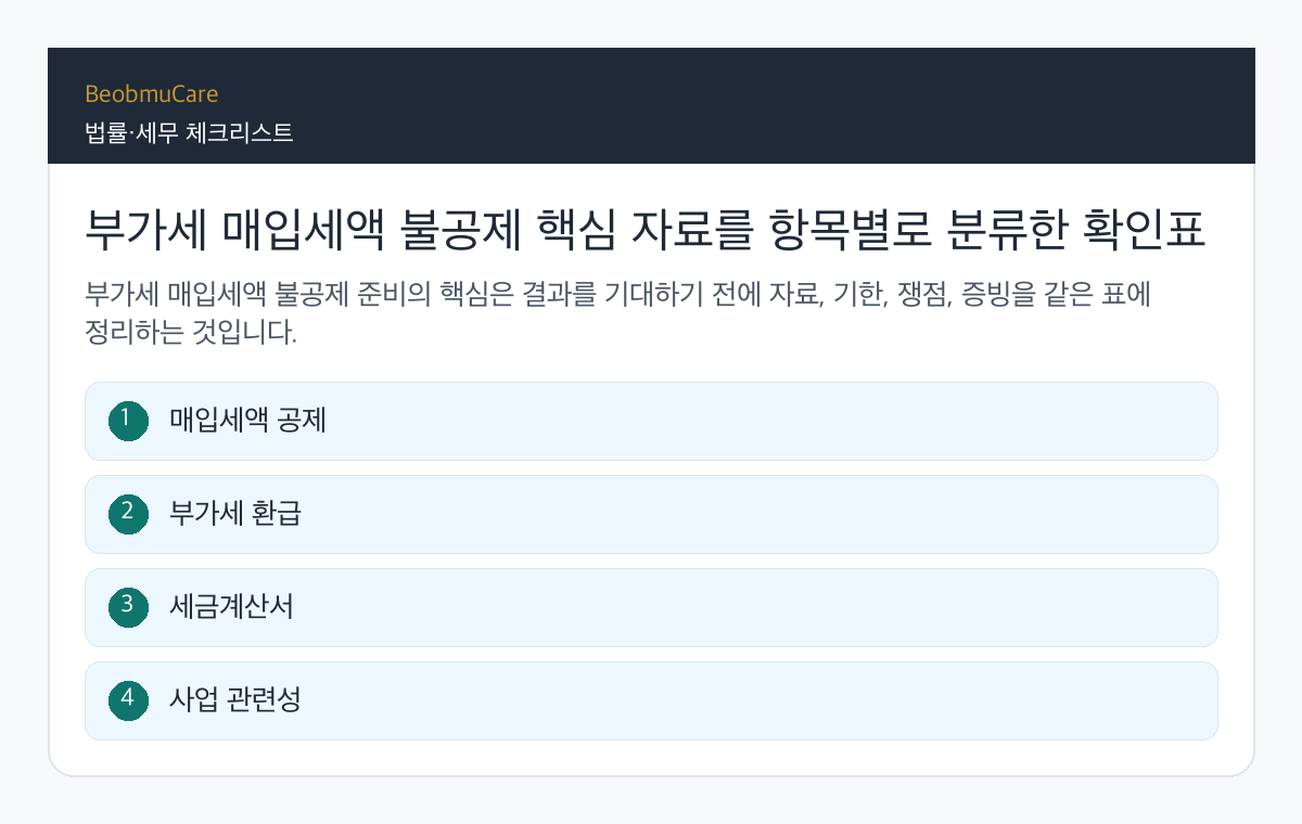 부가세 매입세액 불공제 핵심 자료를 항목별로 분류한 확인표